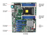 buy AsrockRack EPC621D8A LGA3647 motherboard Price In BD